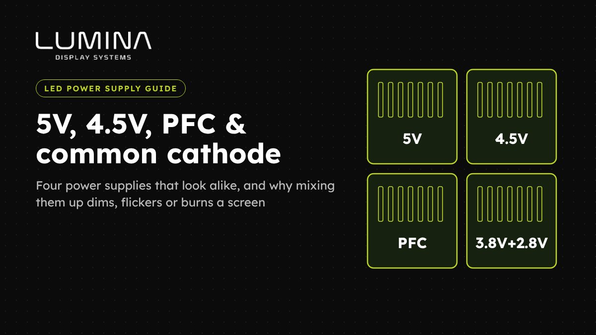 5V, 4.5V, PFC and common-cathode LED display power supplies compared